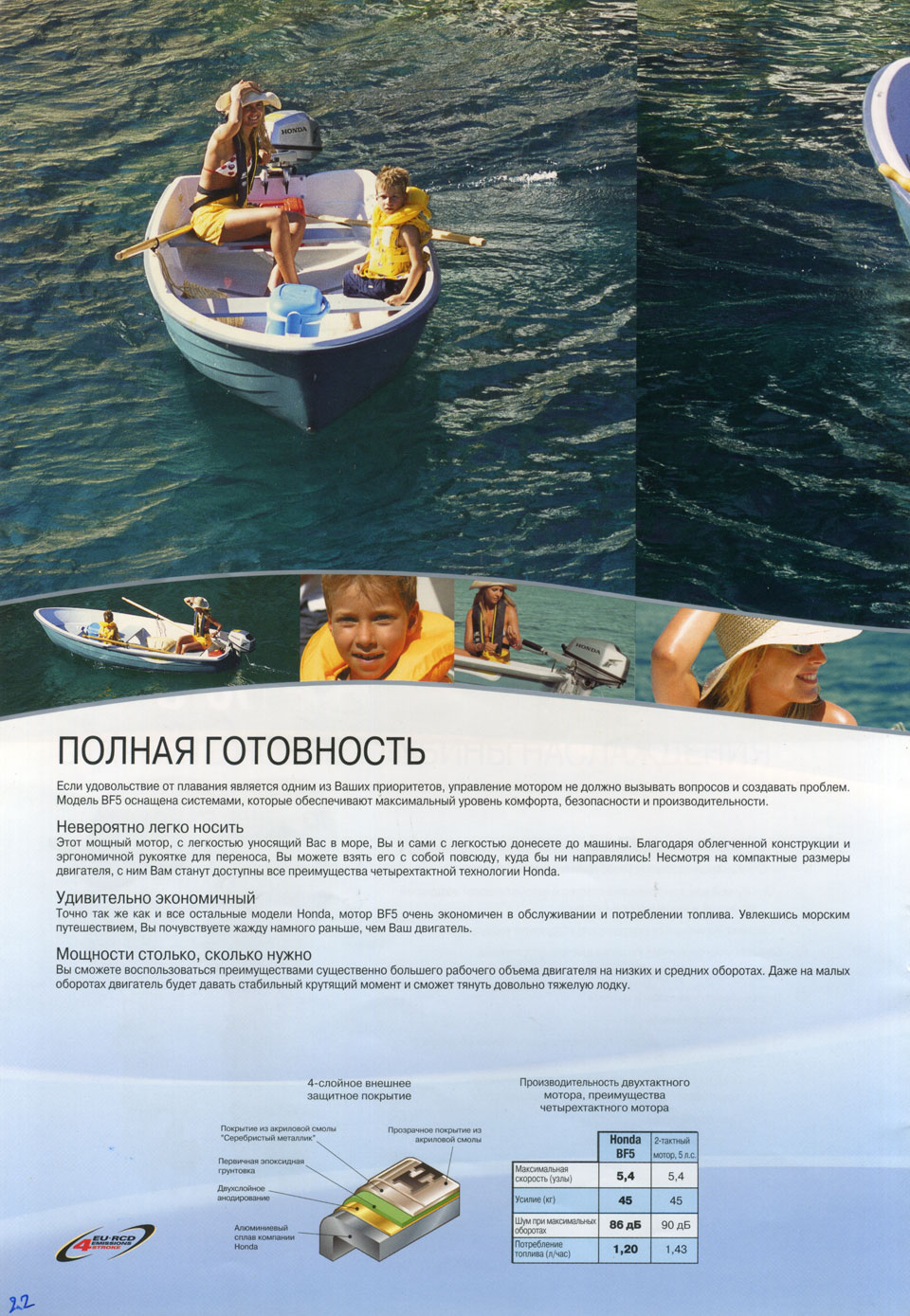 booklet honda 2008 -  bf5   