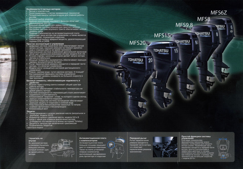 Tohatsu MFS20, MFS15, MFS9.8, MFS8, MFS6Z