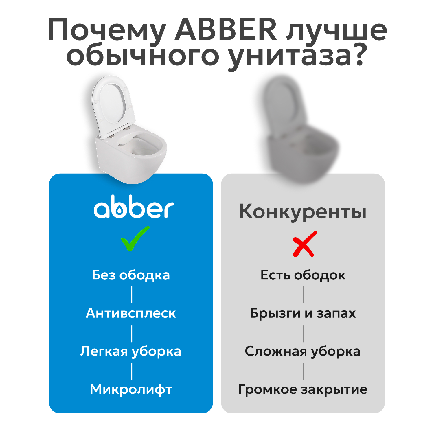 ������ ABBER Bequem AC1103MB ��������� ������ �������, ������������