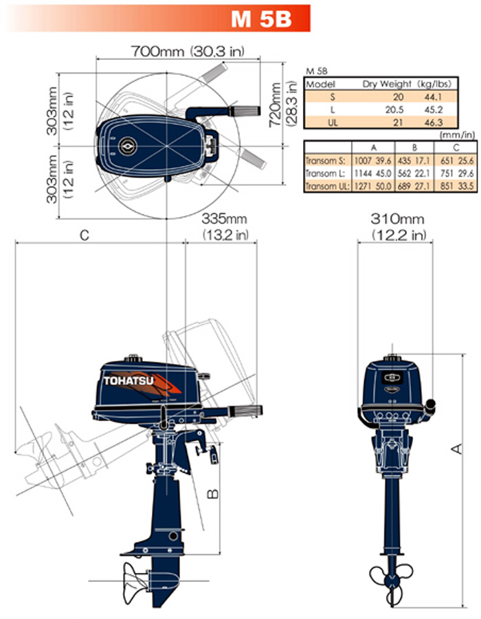   Tohatsu M5B