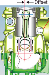      DF30A