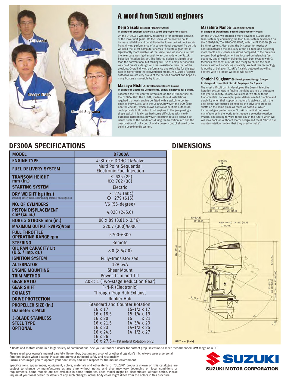 Information Model Suzuki df300a-px