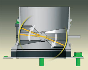 Spherical Bore Throttle Body