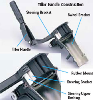 Suzuki DF4-DF6 Tilker Handle