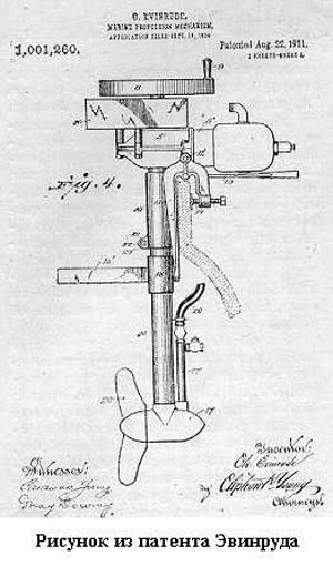 рисунок лодочного мотора из патента Эвинруде