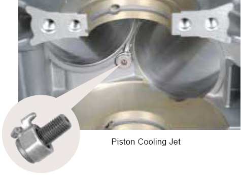 Piston Cooling Jet
